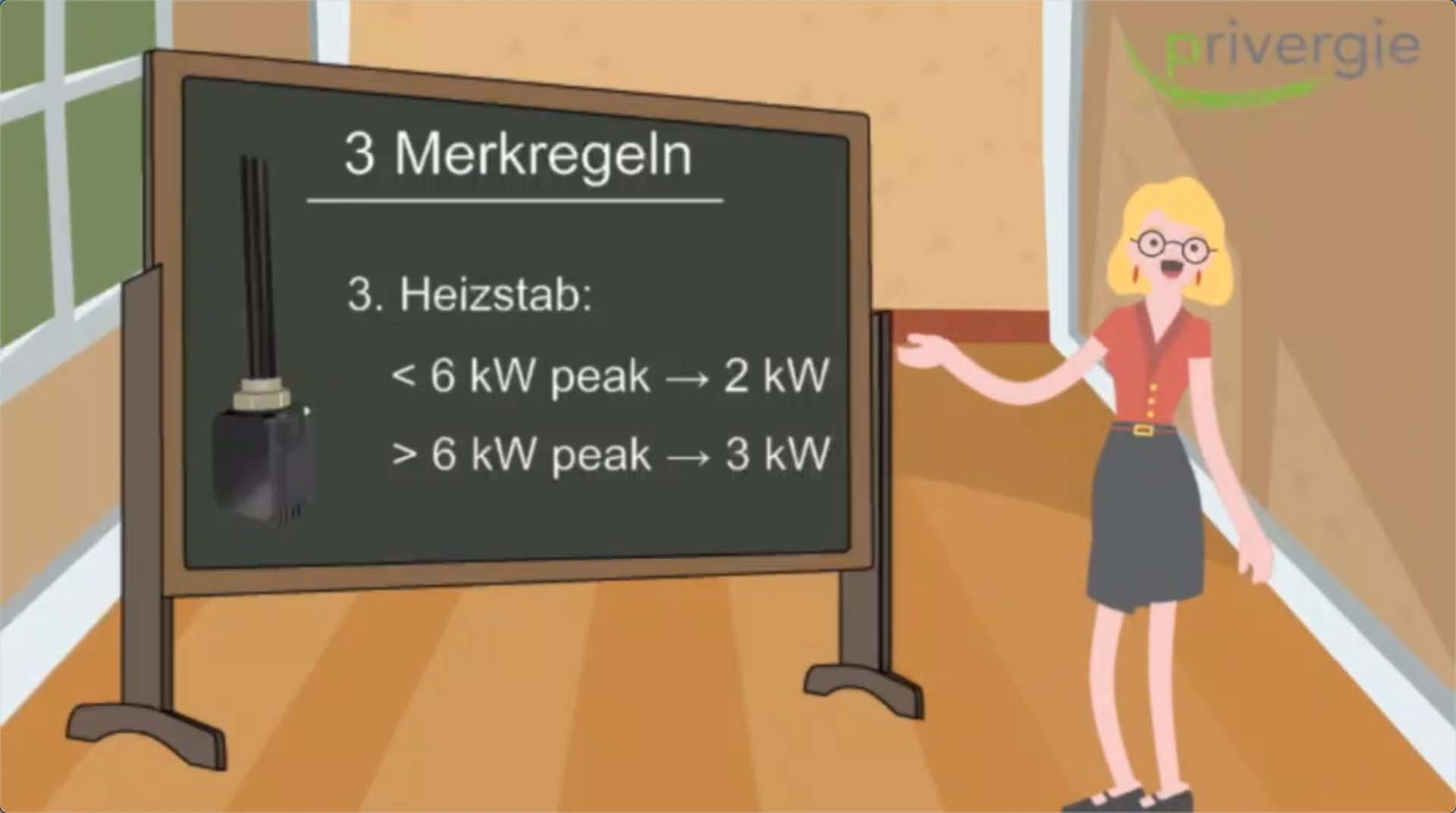 PV-Heizstab PV-Heizstab