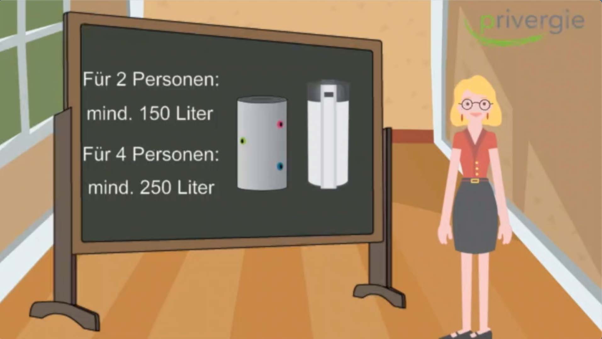 PV-Eigenverbrauch für warmes Wasser PV-Eigenverbrauch für warmes Wasser
